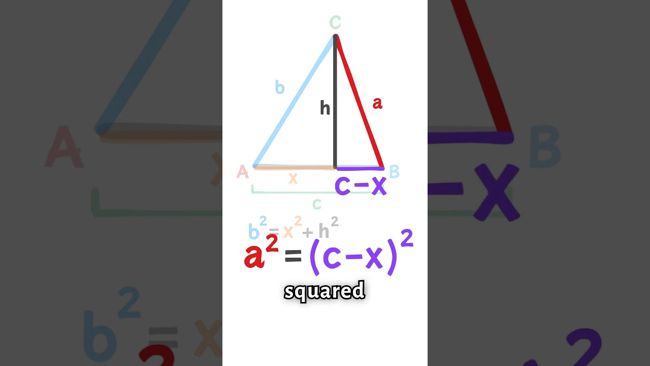 Proving the Law of Cosine in Triangles 📐