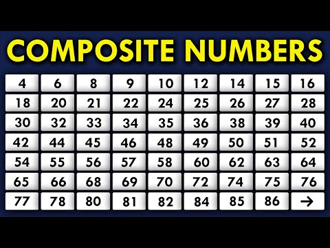 What are Composite Numbers?