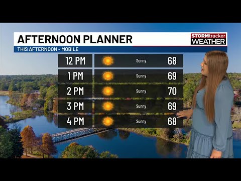 TODAY: Seasonal temperature