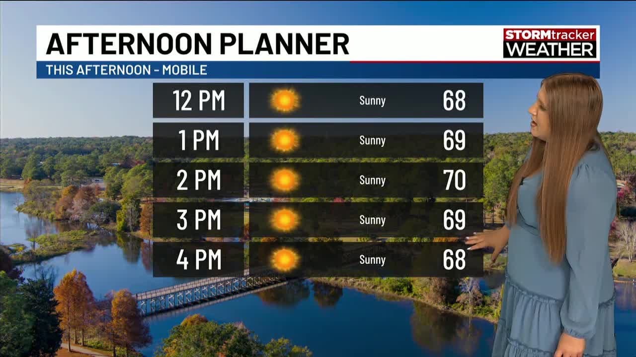 Today’s Seasonal Temperature Update 🌡️