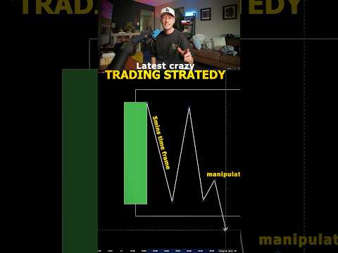 Crazy NEW FX Scalping Strategy