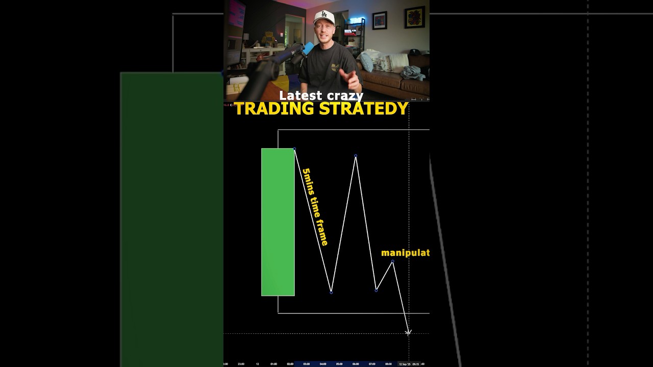 Crazy NEW FX Scalping Strategy