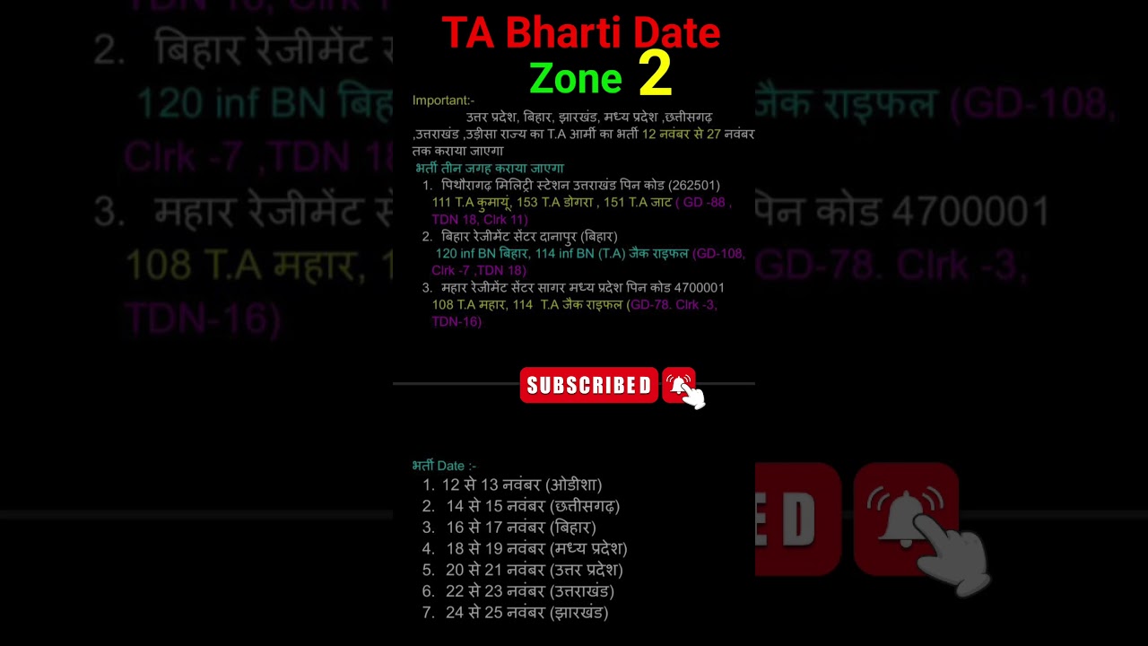 TA Army Bharti 2024 Zone 2 | Rally & Vacancies