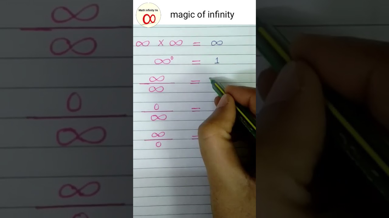 Understanding Infinity in Math 🎯
