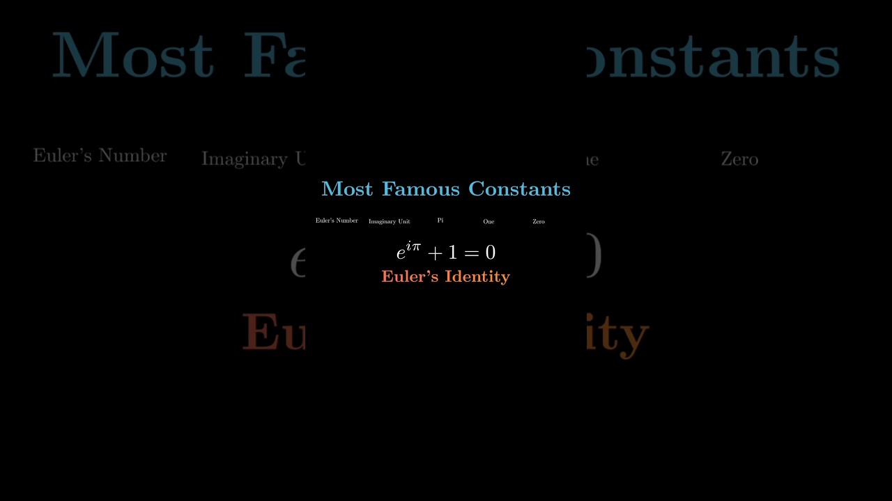 Discover the Beauty of Euler's Identity ✨