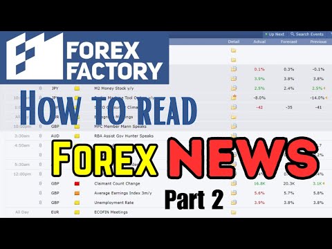 How to read news in FOREX FACTORY? | How to know which news will impact market?
