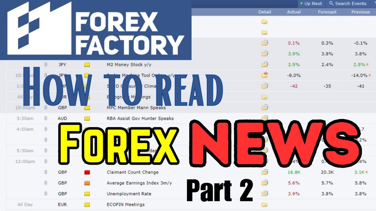 Master Forex Factory News & Predict Market Moves 📈