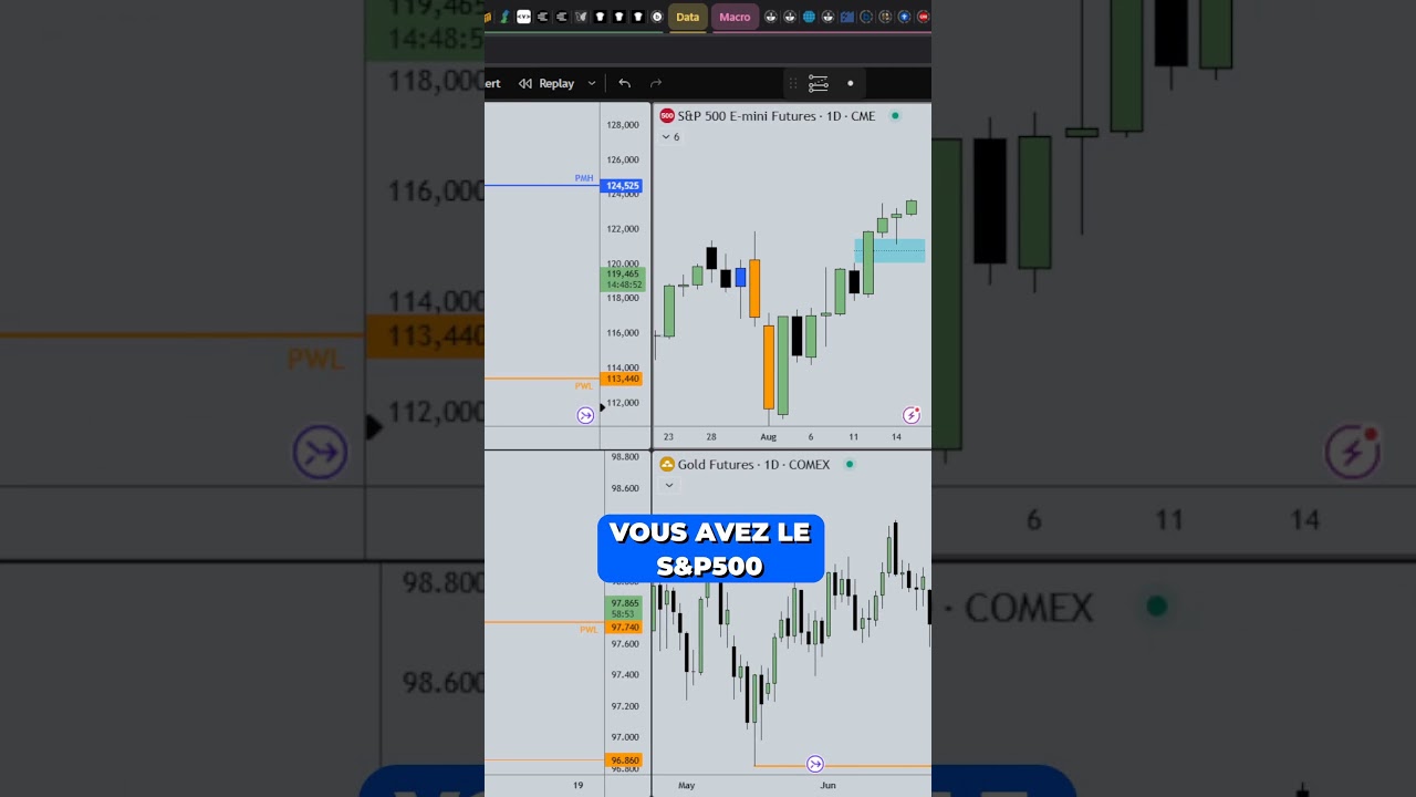 Crash Époustouflant des Cryptomonnaies : Bitcoin et Ethereum en Forte Chute 🚨