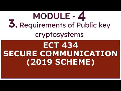 Module 4.3 Requirements of Public key cryptosystems|S8 ECE|SECURE COMMUNICATION KTU|ECT434