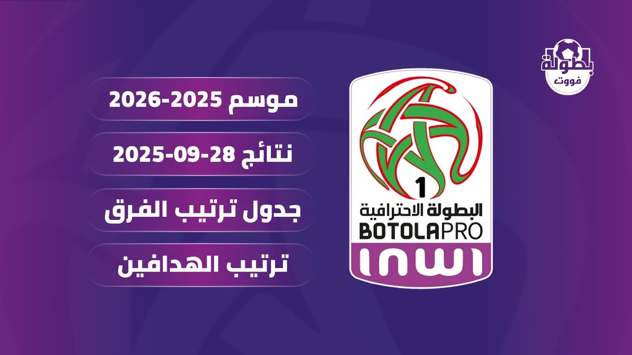 نتائج مباريات اليوم 28-09-2025 وترتيب البطولة والهدافين في الدوري المغربي 🏆