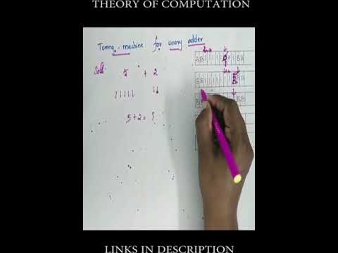 Unary adder Design a turing machine Theory of computation - II