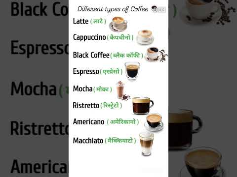 Different types of coffee name