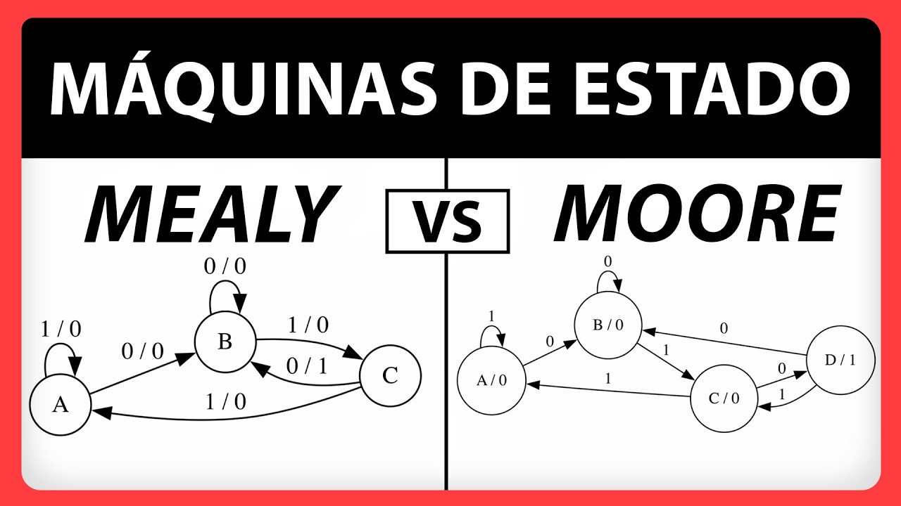 Máquinas de Estado Mealy vs Moore: Guía Fácil 🤖