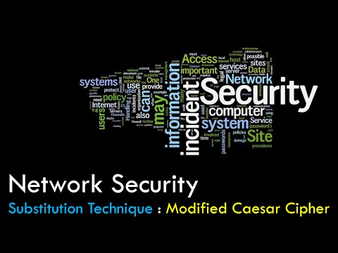 Modified Caesar Cipher - Encryption & Decryption | Substitution Cipher Technique