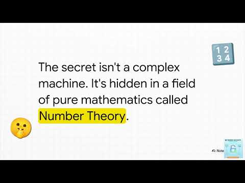 08 Cracking the Code: The Number Theory Behind Asymmetric Ciphers #AI #NLP #Tech #Podcast #Learning