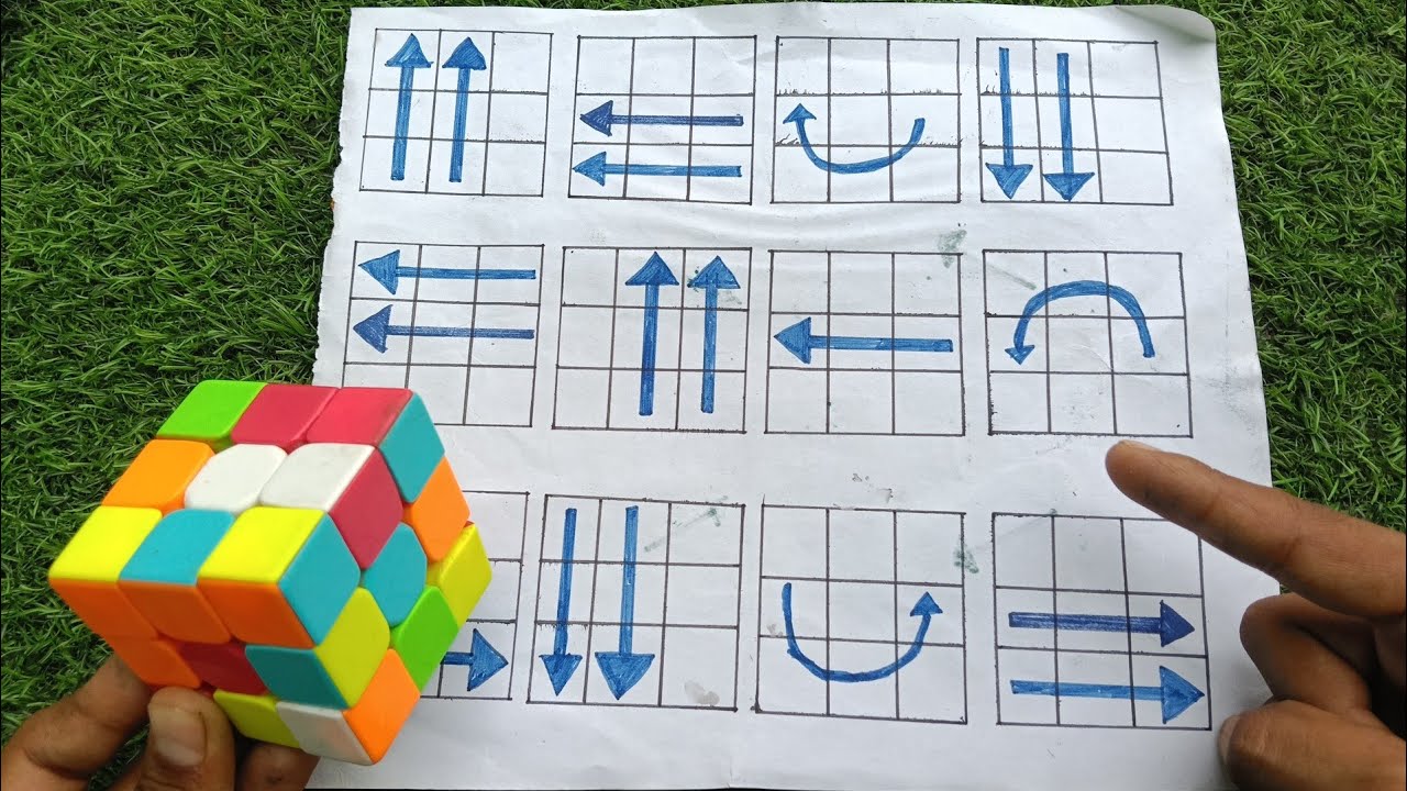 Solve Rubik's Cube in 1 Minute – No Experience Needed 🕒