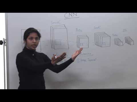 Whiteboard Wednesdays - Introduction to Convolutional Neural Networks (CNN)