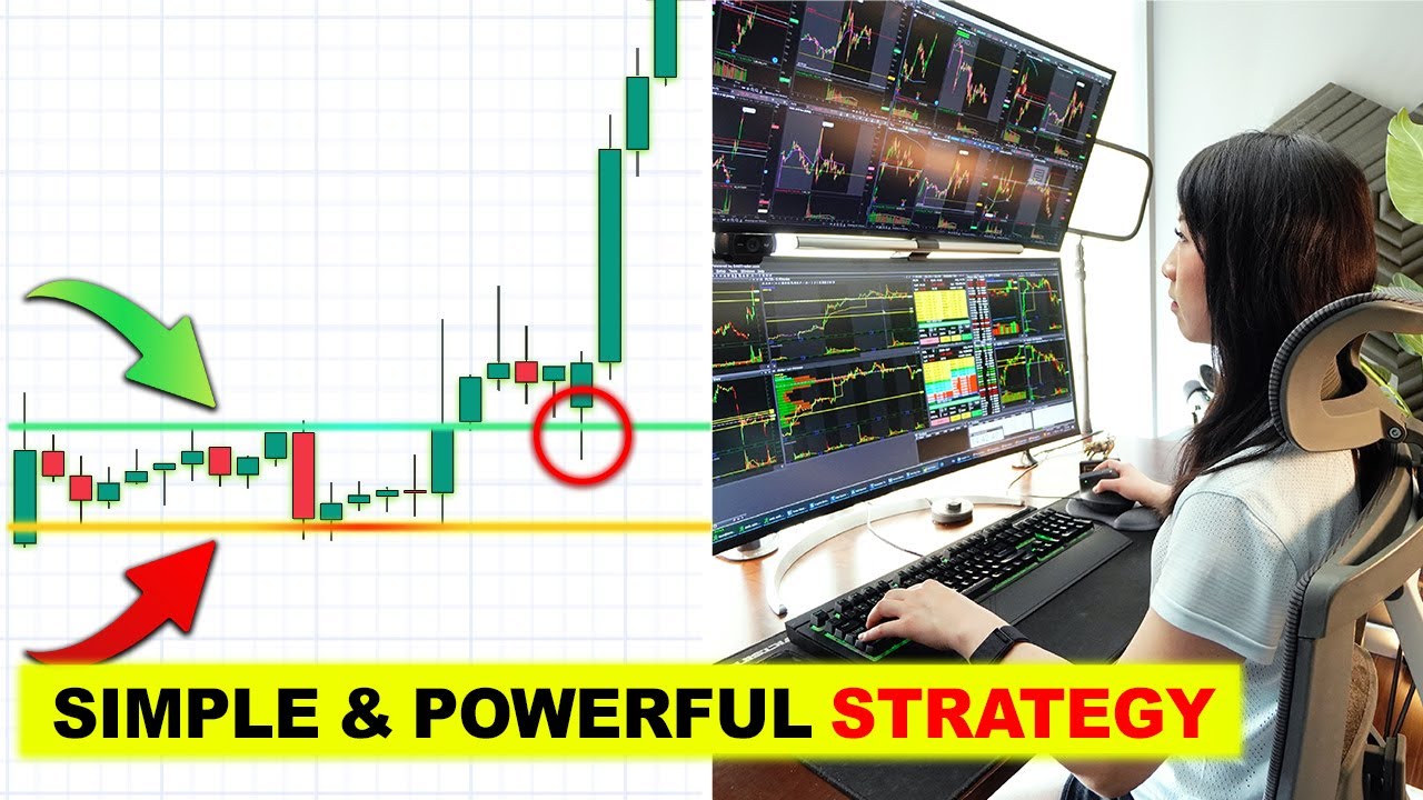 Unlocking Effective Support & Resistance Strategy 📈