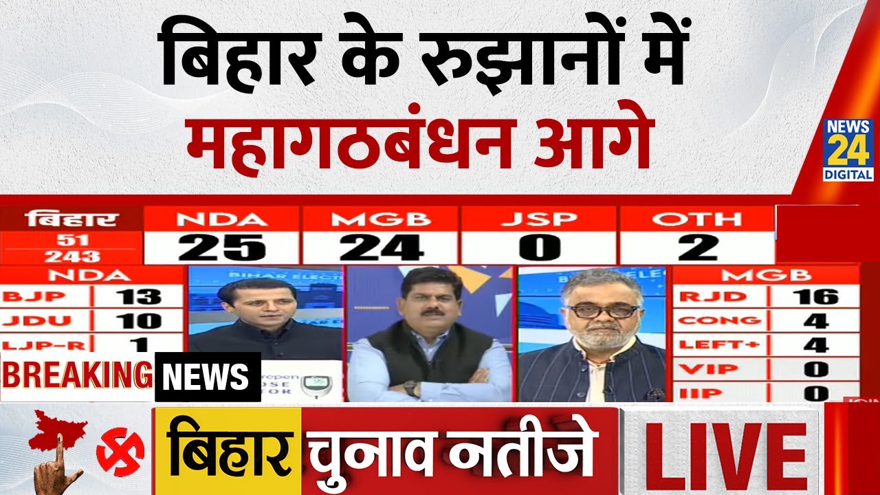 Bihar Election Results 2025 LIVE Updates: Bihar विधानसभा चुनाव के नतीजे, रुझानों में MGB आगे?