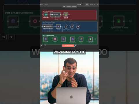 we created an n8n automation to generate viral ai videos #n8n #free #automation #ai