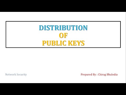 Public Key Distribution in Cryptography | Public Key Distribution | Key Distribution