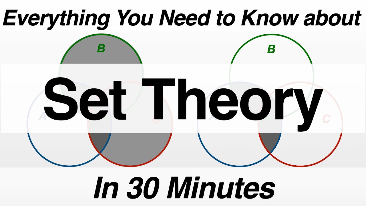 Master Set Theory: The Complete Guide for Beginners 📚