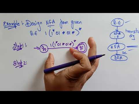 Convert Regular Expression to Finite Automata | Examples | TOC | Lec-43 | Bhanu Priya