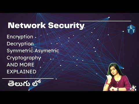 Network Security Basics: Encryption, Decryption, & Cryptography Explained in Telugu