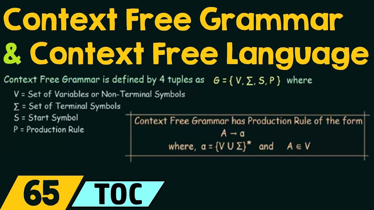 Mastering Context Free Grammar & Language: Complete Guide with Examples 📚