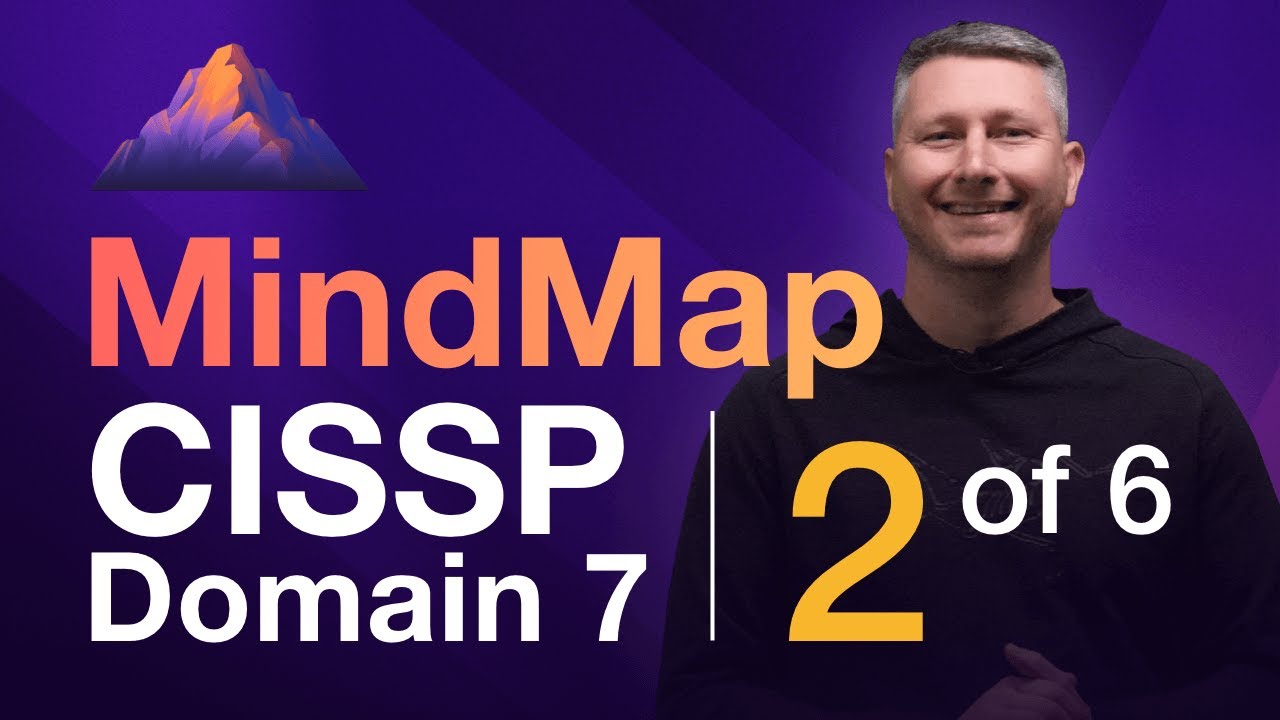 Incident Response MindMap for CISSP Domain 7 📊
