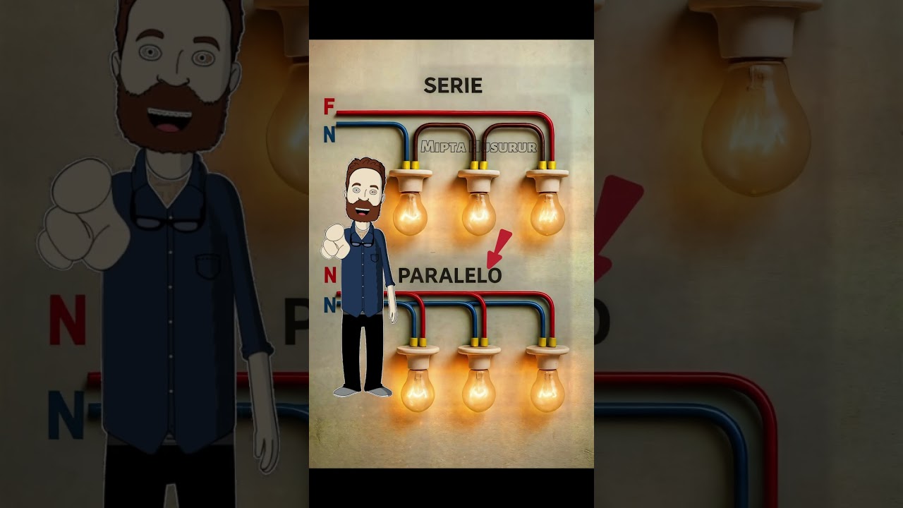 Installation électrique en série et en parallèle ⚡