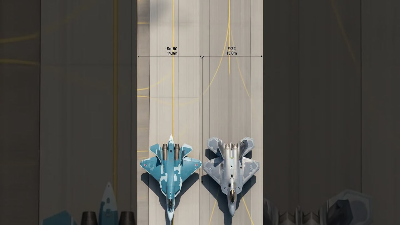 Comparing the Size of Su-57 and F-22 Raptor