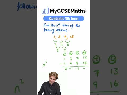 Quadratic Nth Term | GCSE Maths
