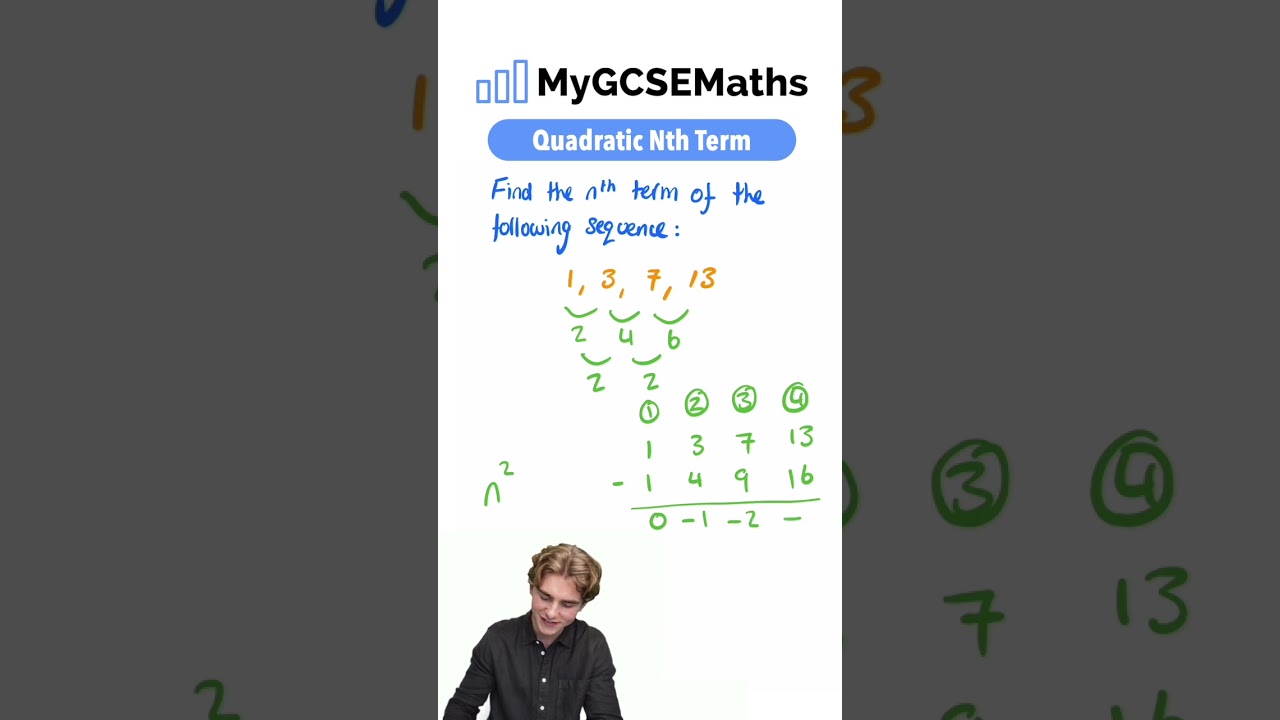 Mastering Quadratic Nth Terms for GCSE Maths 📚