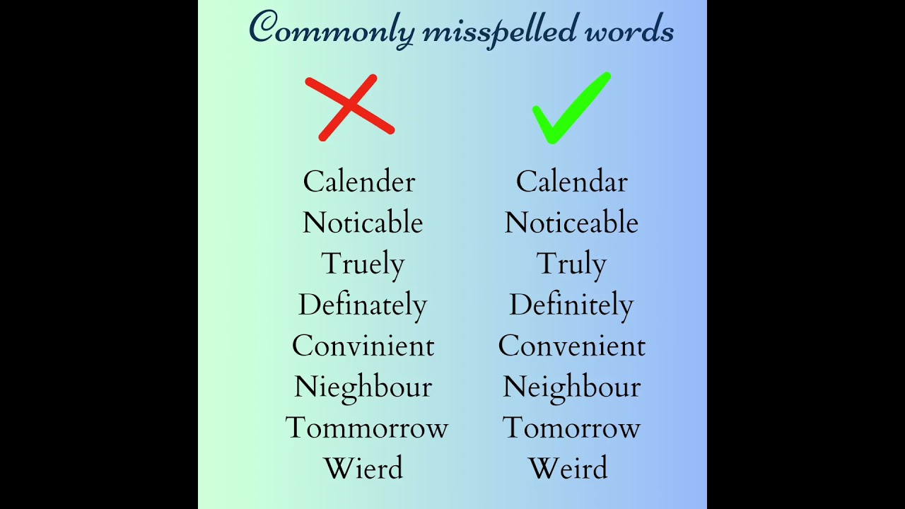 Commonly misspelled words in English #youtubeshorts #learnenglish #shorts