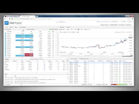 DF Trader SB Web: Placing Orders