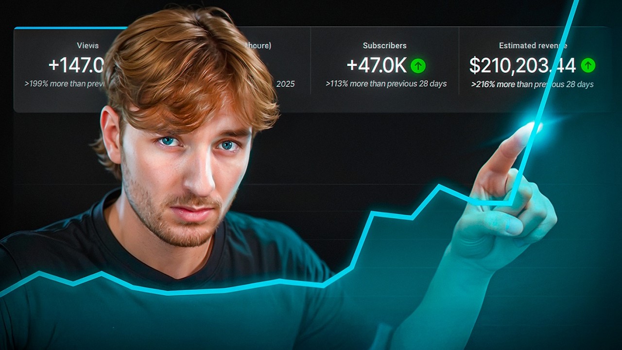How To Actually Make Viral Shorts