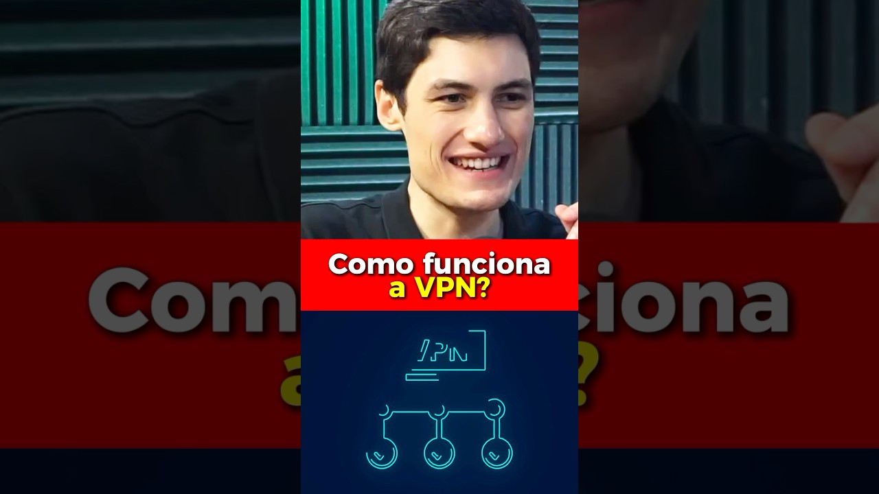 VPN: Proteja seus Dados de Uso Indevido 🔒