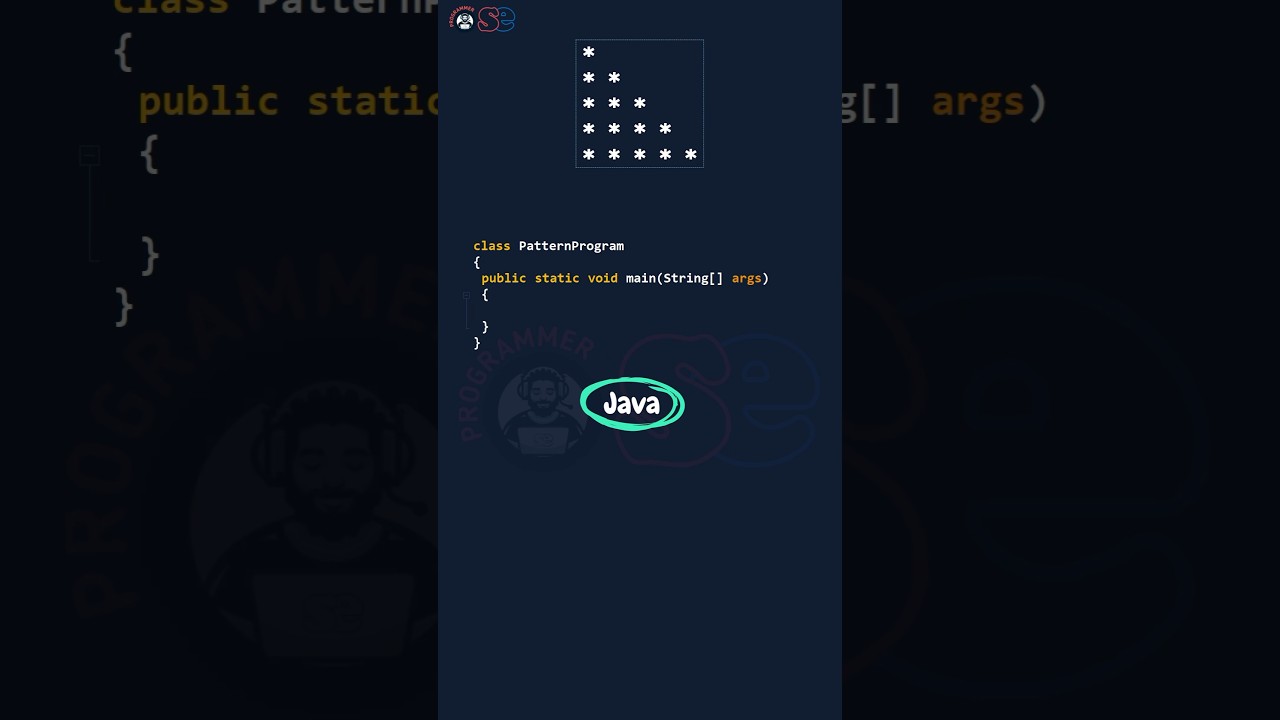 Java Pattern Program | Right-Angled Triangle #shorts #java #patternshorts #patternprograms