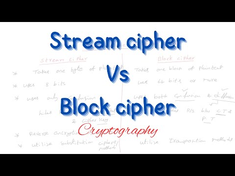 Stream cipher Vs Block cipher | Cryptography