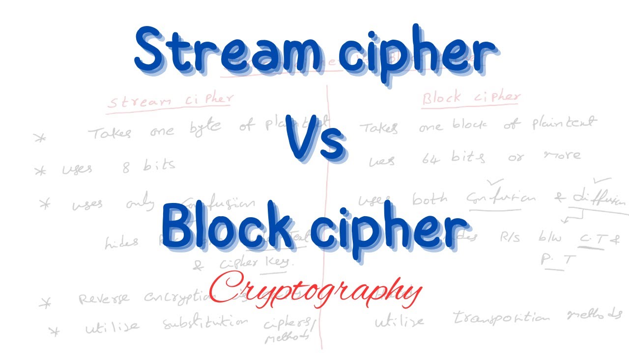 Stream Cipher vs. Block Cipher: Key Differences Explained 🔐