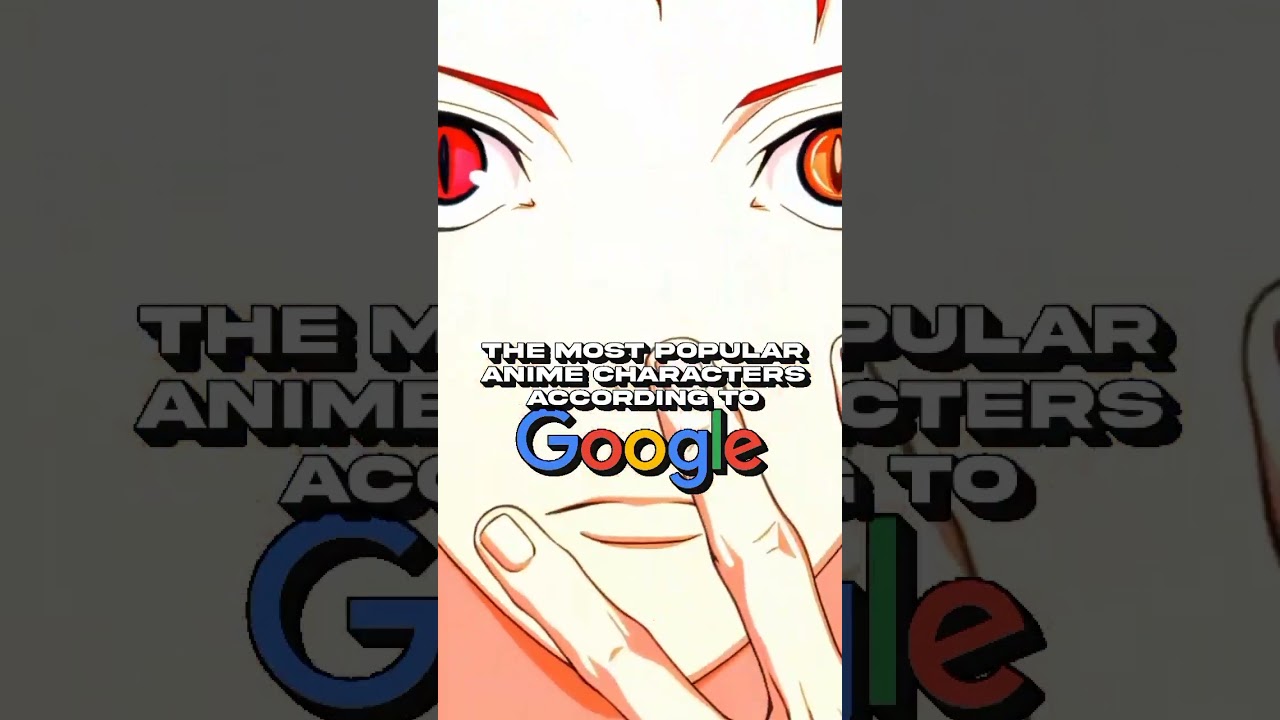 Top Anime Characters Popular on Google 🌟