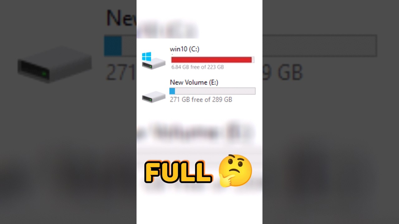 Fix Local Disk C Issues on Windows π