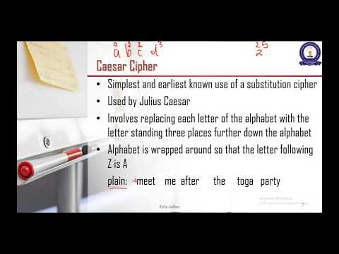 L12-1 substitution cipher