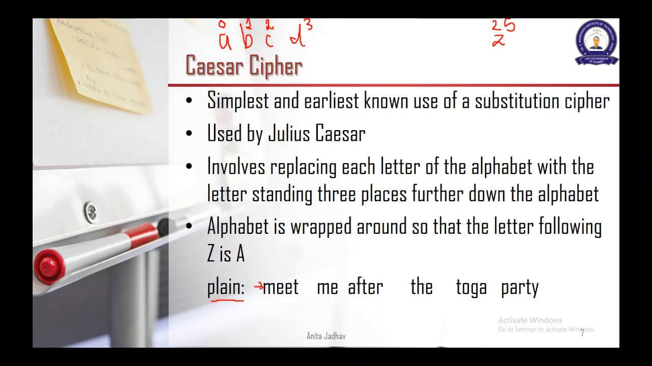 Master the L12-1 Substitution Cipher: A Complete Guide 🔐