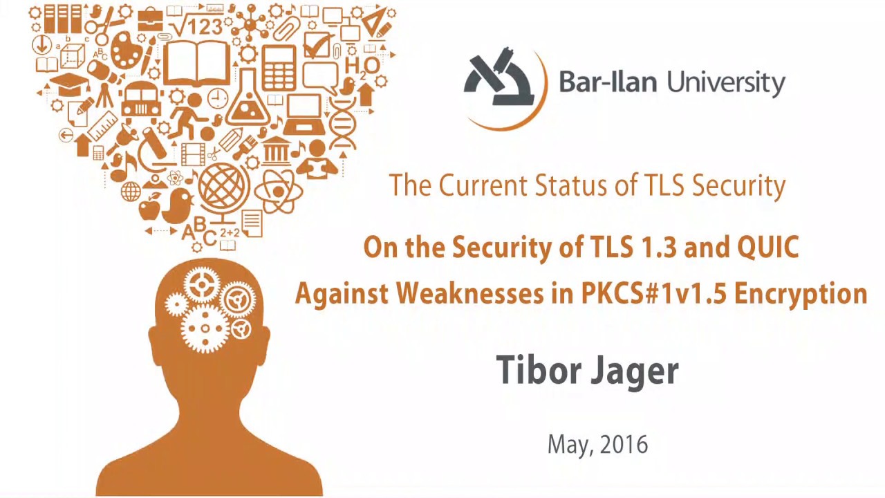 TLS 1.3 & QUIC Security vs PKCS#1 v1.5 Weakness π