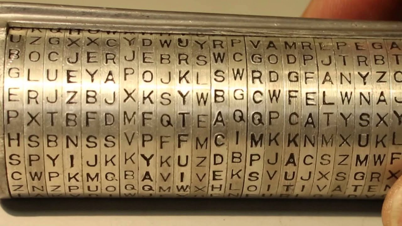 Uncovering History and Politics Through Ancient Cryptographic Devices ๐