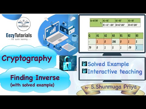 How to find inverse modulo? - Cryptography lecture series