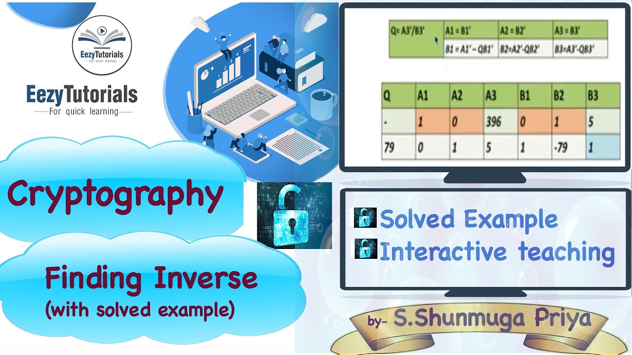 Finding Inverse Modulo - Cryptography Lecture Series