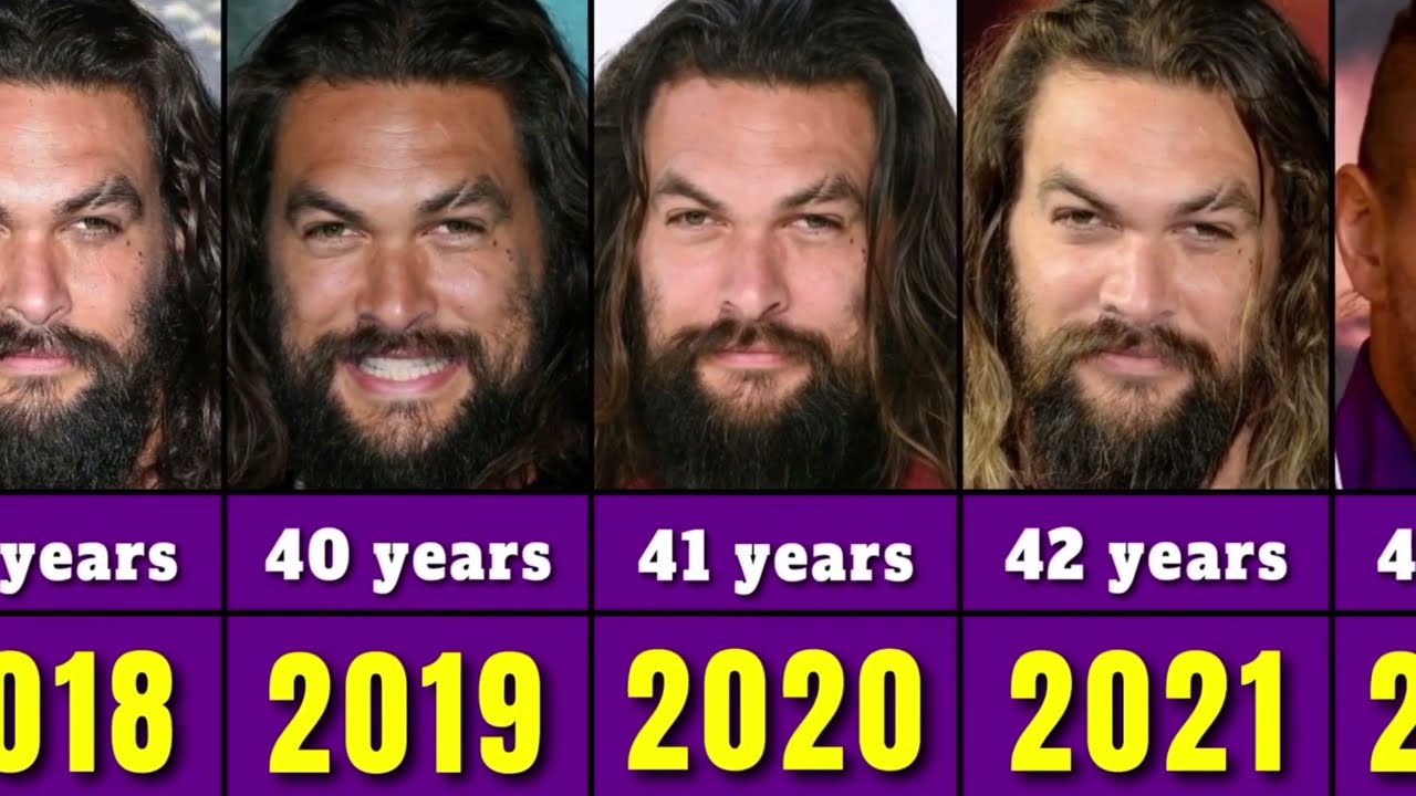 The Incredible Transformation of Jason Momoa (2000-2023) π